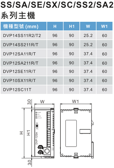 DVP-SE系列 網(wǎng)絡(luò)型進階薄型主機2.jpg