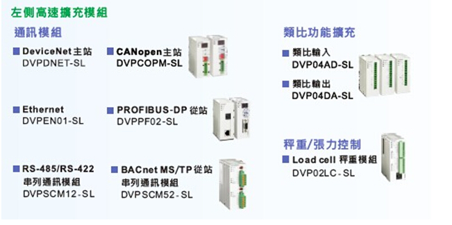 DVP-SV2系列：高功能薄型主機(jī)，全球較完整的薄型PLC3.jpg